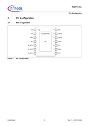 TLD2314EL datasheet.datasheet_page 6