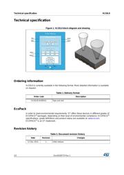 VL53L0CAV0DH1 datasheet.datasheet_page 2