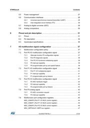 STNRG328A datasheet.datasheet_page 3