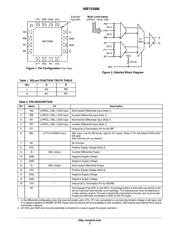 NB7V58MMNG datasheet.datasheet_page 2