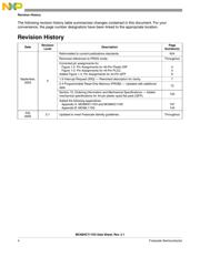 MC68HC11D0CFNE3 datasheet.datasheet_page 4