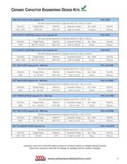 501R18N101JV4E datasheet.datasheet_page 5