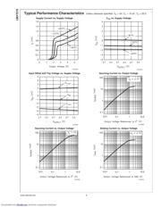 LMV7219M5 datasheet.datasheet_page 6