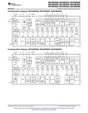 MSP430F6636IZQWR datasheet.datasheet_page 3