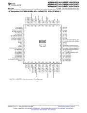 MSP430F6631IZQWR datasheet.datasheet_page 5