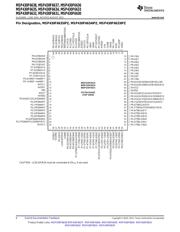 MSP430F6632IZQWR datasheet.datasheet_page 6