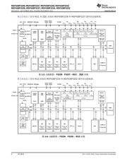 MSP430F5247 数据规格书 4
