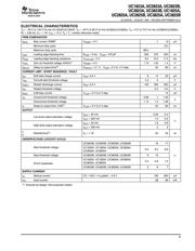 UC3825BDW 数据规格书 5