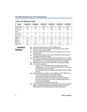 NFM41CC222R2A3B datasheet.datasheet_page 2