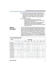 NFM41CC222R2A3B datasheet.datasheet_page 3