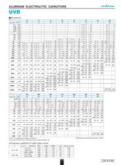 UVR1HR22MDD6 datasheet.datasheet_page 2