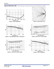 ISL55016IRTZ-T7 datasheet.datasheet_page 6