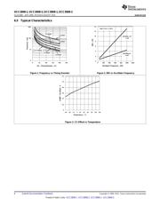 UCC3808D-1 datasheet.datasheet_page 6