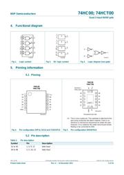 74HC00D,653 datasheet.datasheet_page 2