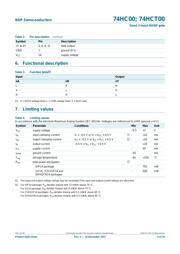 74HC00D,653 数据规格书 3