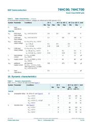 74HC00D,653 datasheet.datasheet_page 5