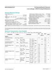 MAX336CWI+ datasheet.datasheet_page 2