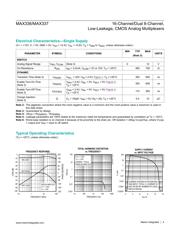 MAX336CWI+ datasheet.datasheet_page 4