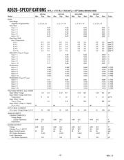 AD526AD datasheet.datasheet_page 2