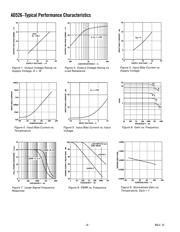 AD526AD datasheet.datasheet_page 4