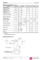 2SAR512PT100 datasheet.datasheet_page 2