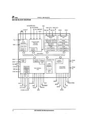 N80C186-20 datasheet.datasheet_page 2