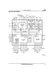 N80C188-25 datasheet.datasheet_page 3