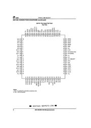 N80C186-20 datasheet.datasheet_page 6