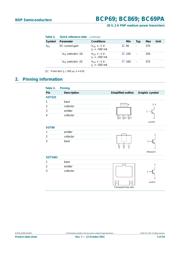 BC869-25,115 datasheet.datasheet_page 3