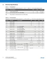 AT25512N-SH-T datasheet.datasheet_page 4