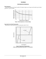 PACDN044-LF datasheet.datasheet_page 4