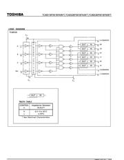 TC4051BF datasheet.datasheet_page 3