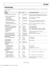 ADE7757A datasheet.datasheet_page 3