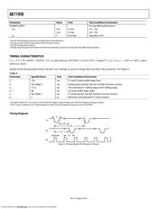 ADE7757A datasheet.datasheet_page 4