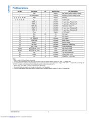 LMH1982SQX datasheet.datasheet_page 4