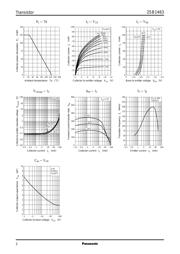 2SB1463-R datasheet.datasheet_page 2