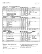 IRFB4115GPBF datasheet.datasheet_page 2