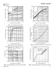 IRFB4115GPBF datasheet.datasheet_page 3