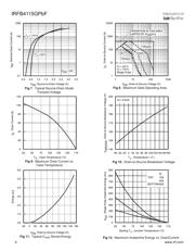 IRFB4115GPBF datasheet.datasheet_page 4