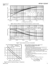 IRFB4115GPBF datasheet.datasheet_page 5