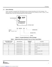 SM320F2812PGFMEP datasheet.datasheet_page 5