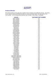 TPA3100D2PHPR datasheet.datasheet_page 2