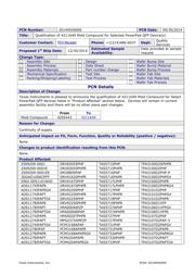 TPA3100D2PHPR datasheet.datasheet_page 4