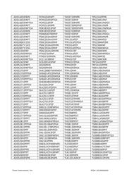 TPA3100D2PHPR datasheet.datasheet_page 5