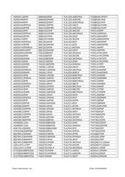 TPA3100D2PHPR datasheet.datasheet_page 6