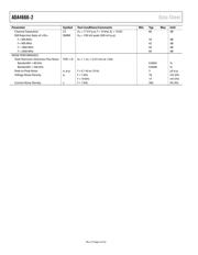 ADA4666-2ACPZ-RL datasheet.datasheet_page 5