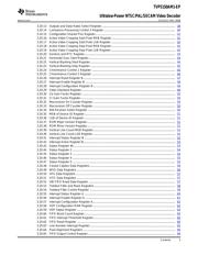 TVP5150AM1MPBSREP datasheet.datasheet_page 3