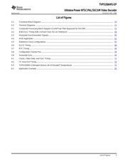 TVP5150AM1MPBSREP datasheet.datasheet_page 5