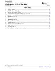TVP5150AM1MPBSREP datasheet.datasheet_page 6
