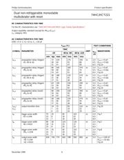 74HC221N,652 datasheet.datasheet_page 6